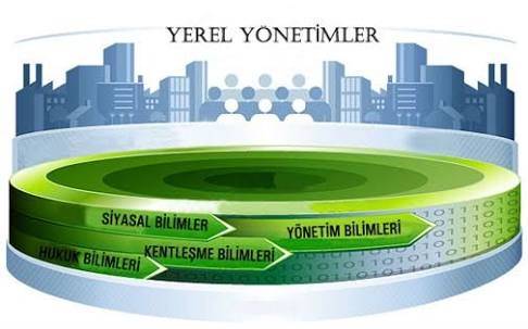 Yerel yönetim nedir?