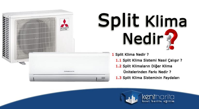 Split Klima Ne Demektir ?