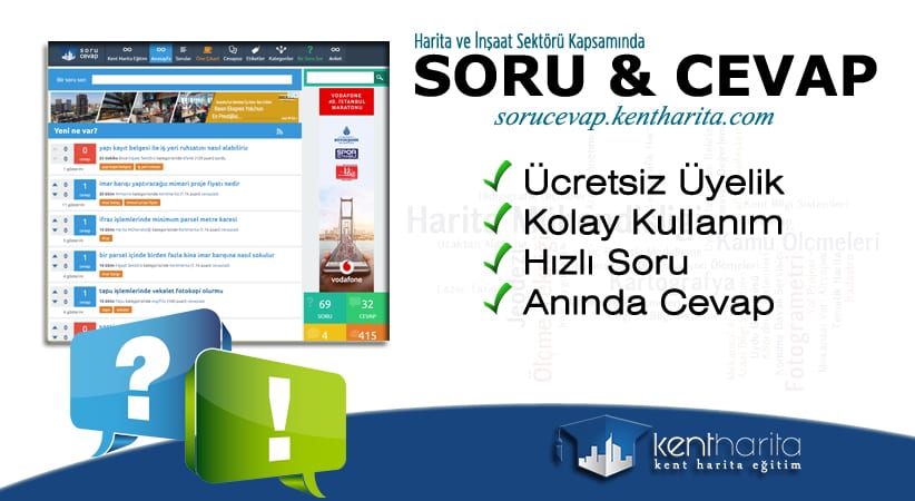 Kent Harita Eğitim Soru Cevap