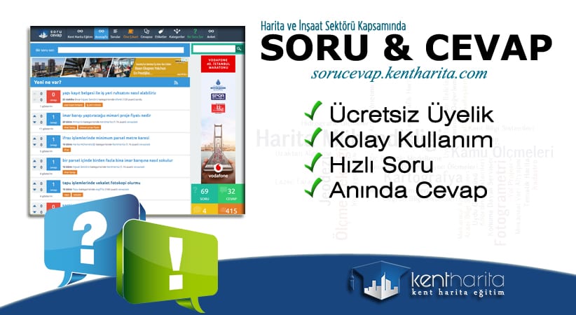 Kent harita eğitim soru cevap