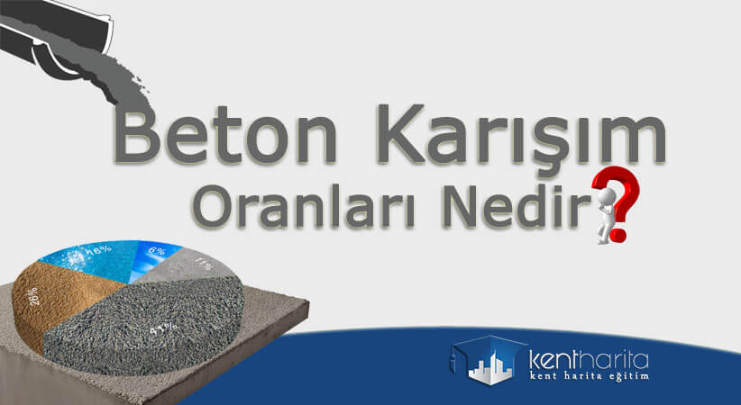 türk ingilizce türkçe çeviri 1. İnşaat sektörünün en önemli yapıtaşlarında... - Lise Matematik