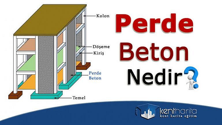 Perde Beton Nedir